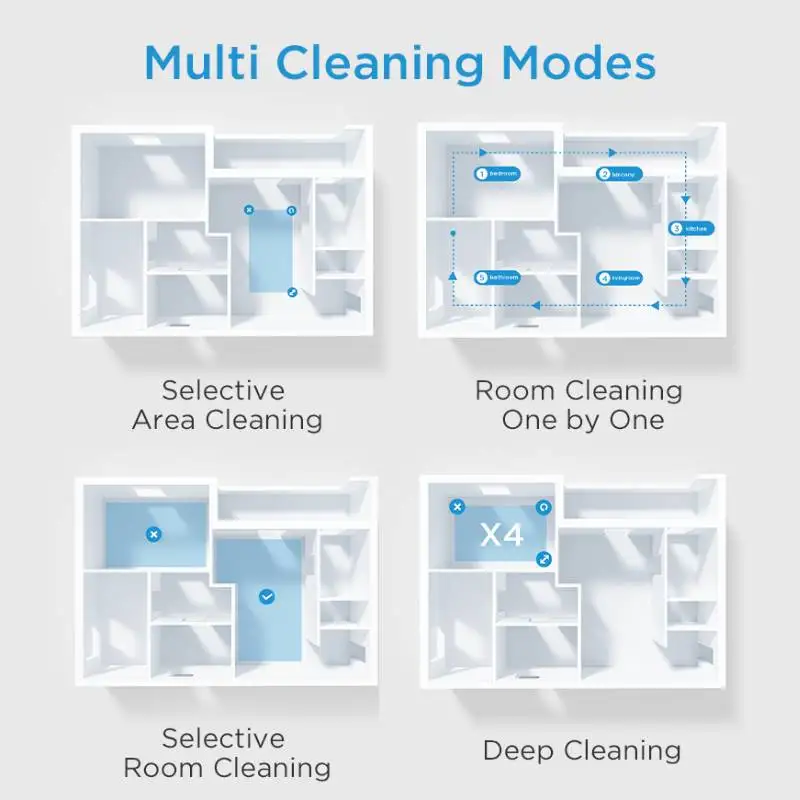 Midea M7 PRO เครื่องดูดฝุ่นหุ่นยนต์4000Pa ดูด5200MAh Vibrating Mopping หุ่นยนต์อัจฉริยะ App ควบคุมเครื่องใช้ไฟฟ้าภายในบ้าน