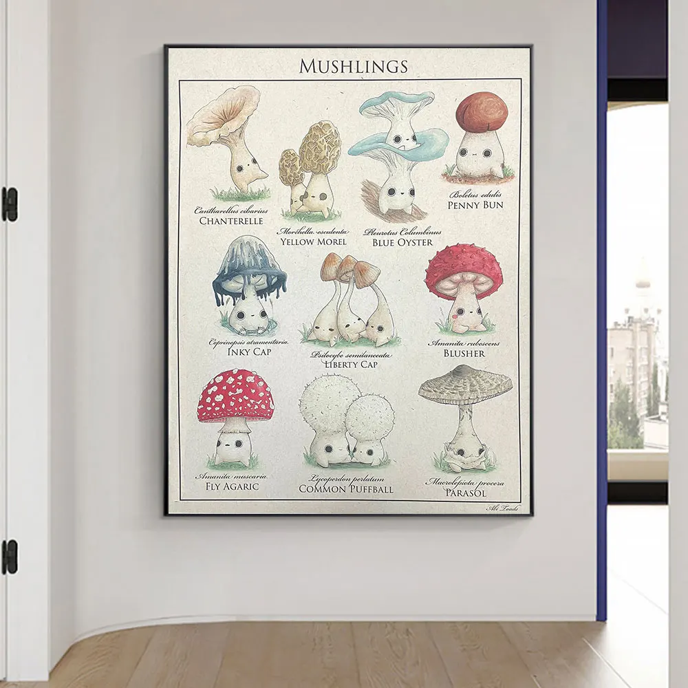Cute Mushling Identification Posters, Print on Canvas Wall Art, Botanical Fine Art Pictures for Kitchen Room, Home Decor