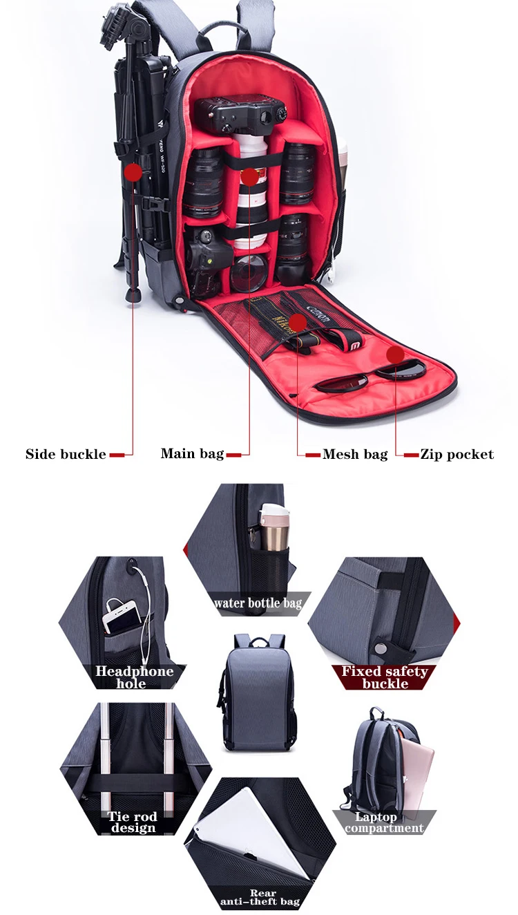 JINNUOLANGRucksack mit großem Fassungsvermögen, Kamerarucksack, wasserdichter Fotorucksack, multifunktionale Reisedrohne, Fotografie, N – Detail 13