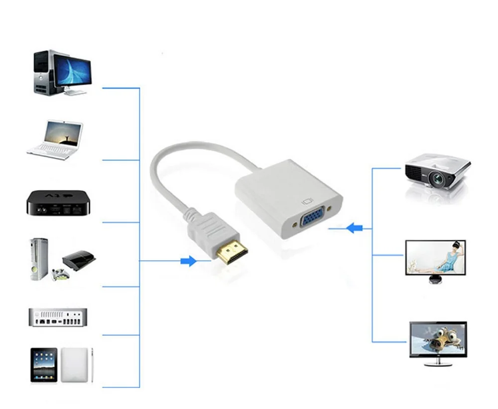 BARAC adapter Converter Cable Hdmi male to Vga female TV, PC, PS4, PS3 .. HD 1080p white with 20 cm Cable Video signal converter