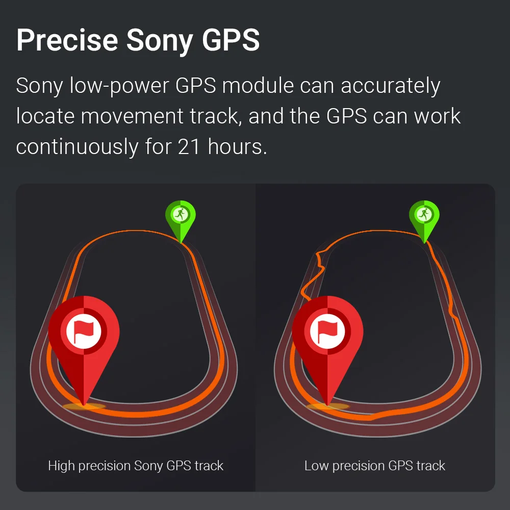 HAYLOU RS3 LS04 Đồng Hồ Thông Minh 5ATM Chống Nước GPS 5ATM AMOLED Màn Hình 14 Thể Thao Chế Độ Đồng Hồ Thông Minh Smartwatch Nam Nữ Cho Android IOS