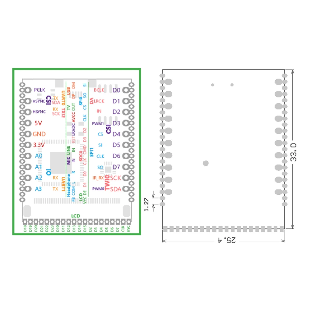 Taidacent Multi-ระบบMulti-Functionบอร์ดพัฒนาNanoฝังDevelopment Board Linux Micropython F1C100s