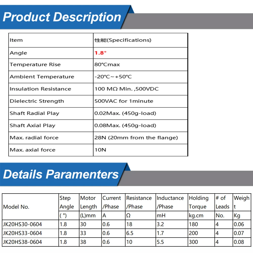 Jkongmotor Nema8 Stepper Motor 20-Motor 0,6 EINE 1,8 Ncm 2N.cm 3N.cm 20mm 20 Serie motor für dvertising instrument stepper motor – Detail 2