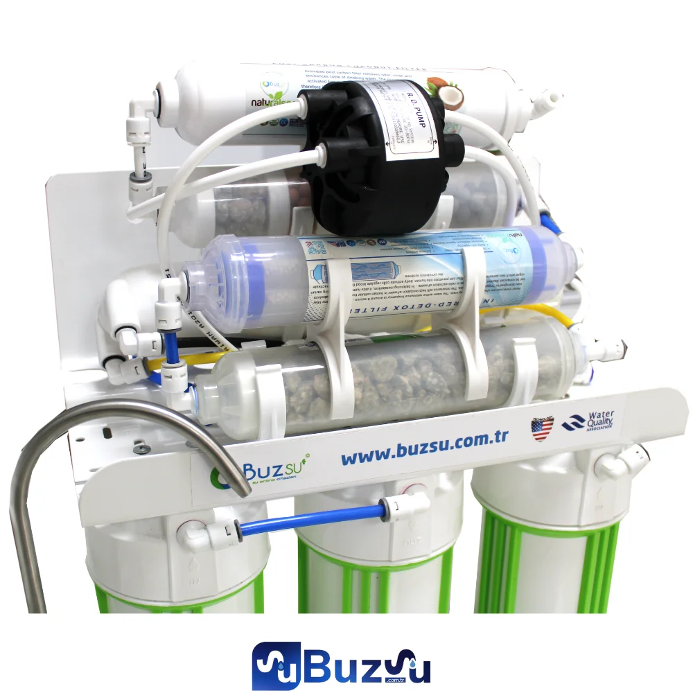 Buzsu-tecnologia permeata per il risparmio delle acque reflue. Purificatore di sistema R.O