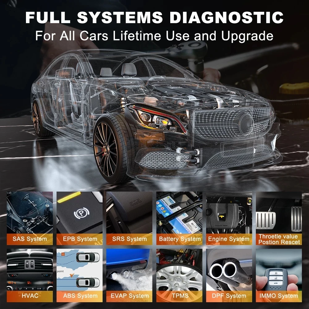 VDIAGTOOL VT360 Full System Diagnostic Tool 17 Reset Functions Automotive Scanner Action Test Car Tools 15 Languages Free Update