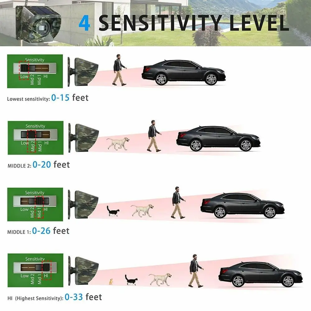 Wuloo-Alarmes d'allée solaires, sans fil, extérieur, longue portée de 1 à 3 Beauté, résistant aux intempéries, capteurs de mouvement rechargeables, système de sécurité domestique