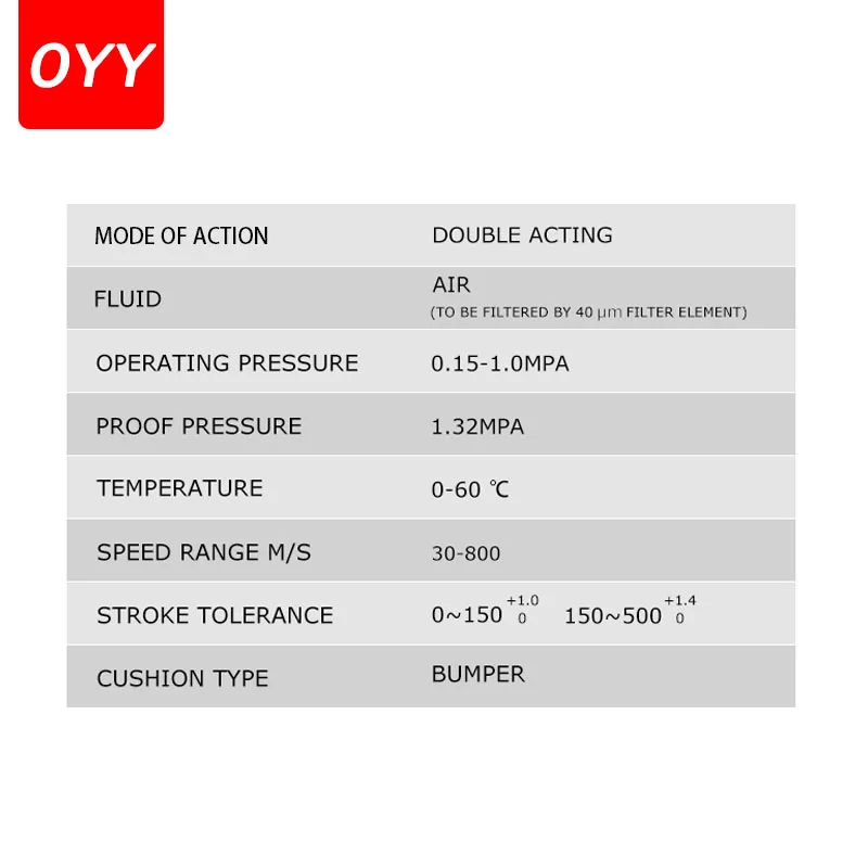 Aluminum MAL16/20/25/32/40 Series Ring Mini Pneumatic Cylinder 25-500Mm Stroke Double Acting Small Air Cylinder