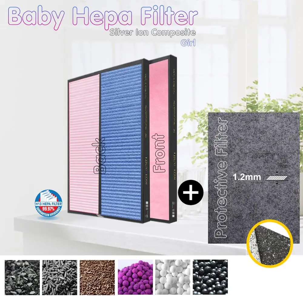 Sanyo ABC-VW24, ABC-FAH94 Air Purifier Compatible Multifunctional Combined Baby Filter And Silver Ion Protective