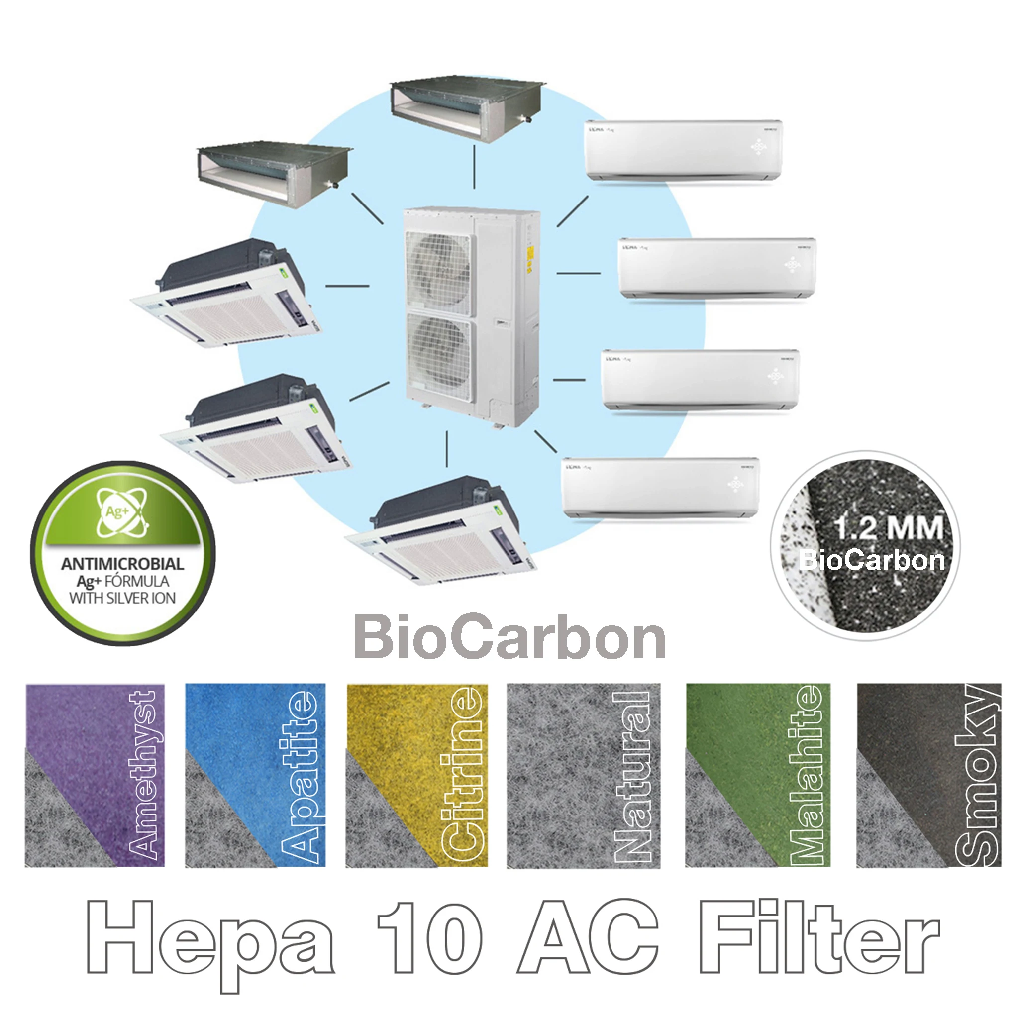 قاعة وسقف تكييف الهواء التجاري فلتر Hepa + مرشح تنقية كتلة كربون التيتانيوم التورمالين الفضة أيون طلاء