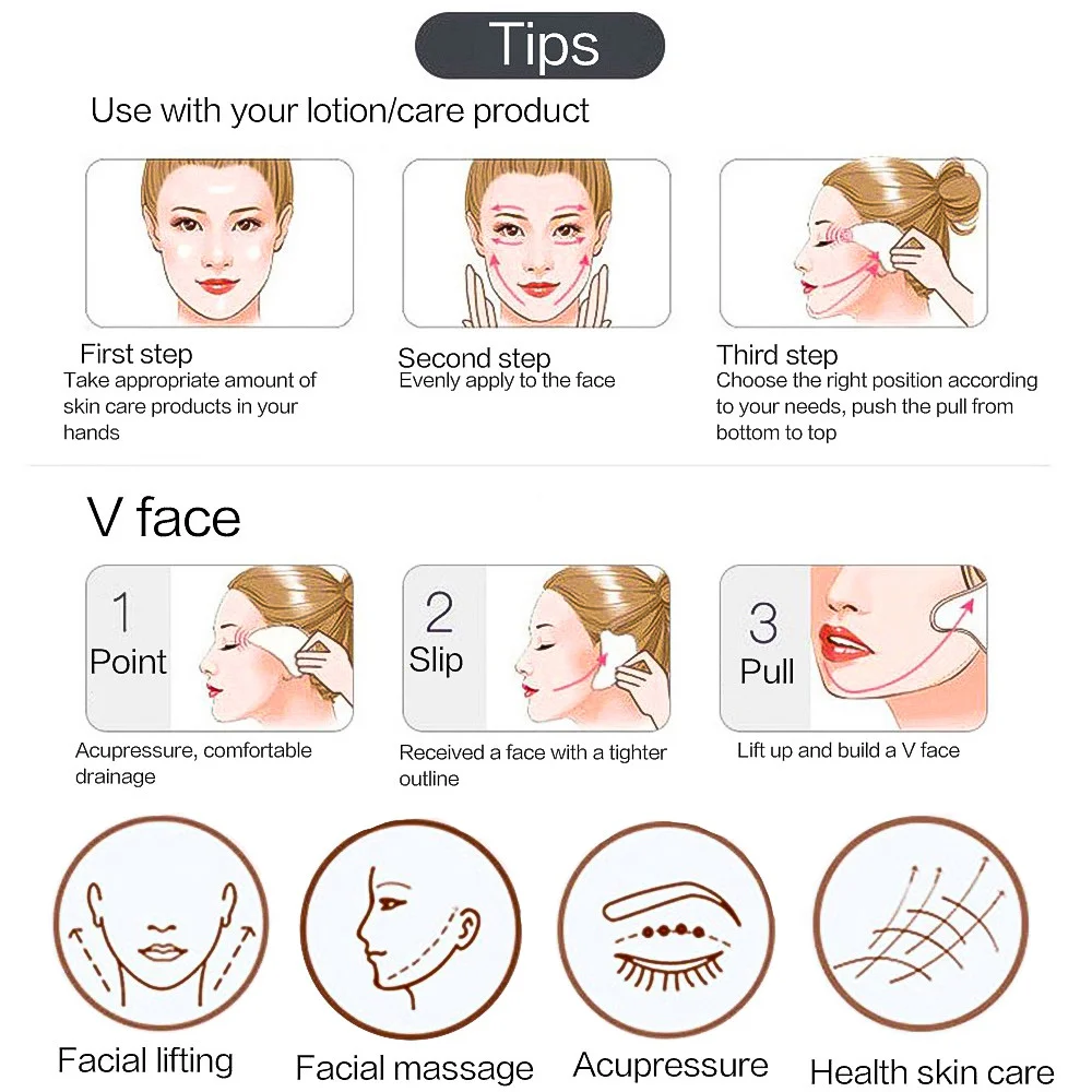 Gouache Set Alat Pijat Keruk Gua Sha Roller Giok Alami untuk Perawatan Kulit Pelangsing Pengencang Leher Tubuh Wajah