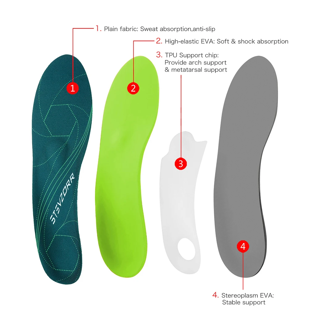 Plantarfasziitis Plattfüße Fußgewölbestütze Orthopädische Einlegesohlen, Herren Damen Fersenschmerzen Orthopädische Einlegesohlen Sneaker Schuheinlagen – Detail 11