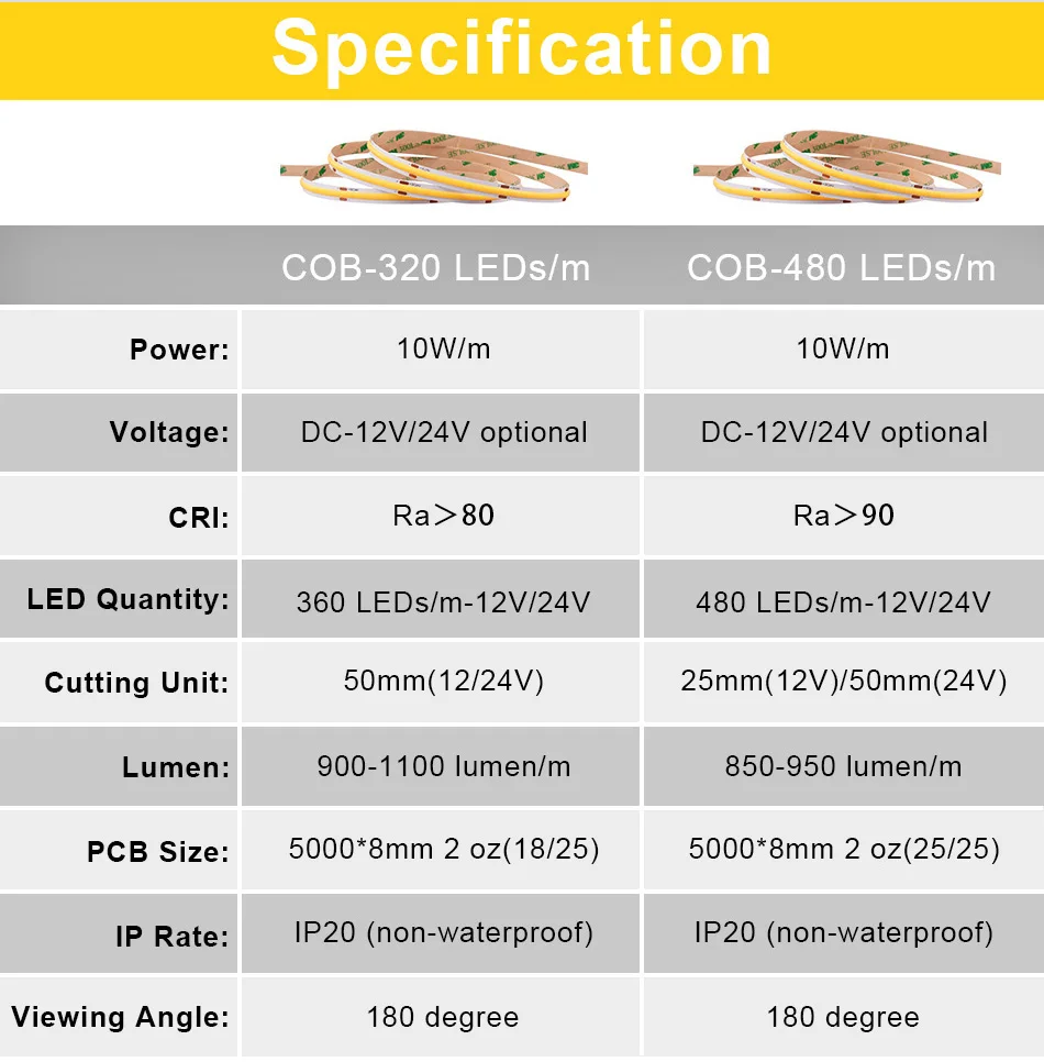FCOB COB LED-Streifenlicht, 320 480 LEDs/m, 16,4 Fuß, UL-gelistet, flexibles Band mit hoher Dichte, 3000 4000 K, RA90, LED-Leuchten, DC12 V, 24 V – Detail 4