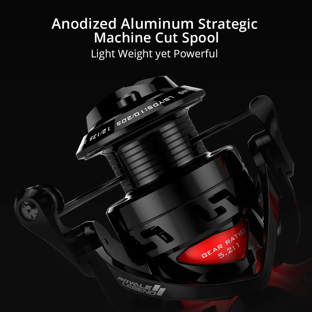 KastKing Legend II – Carrete Giratorio 10KG