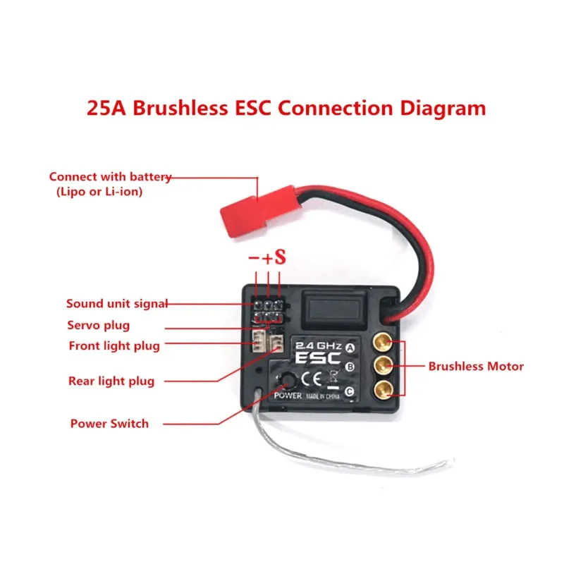 WWXRC 4WD Racing Car Brushless Motor ESC Servo Power Set For SG1603 SG1604 UD1601 UDI/RC1602 Drift RC Cars Parts