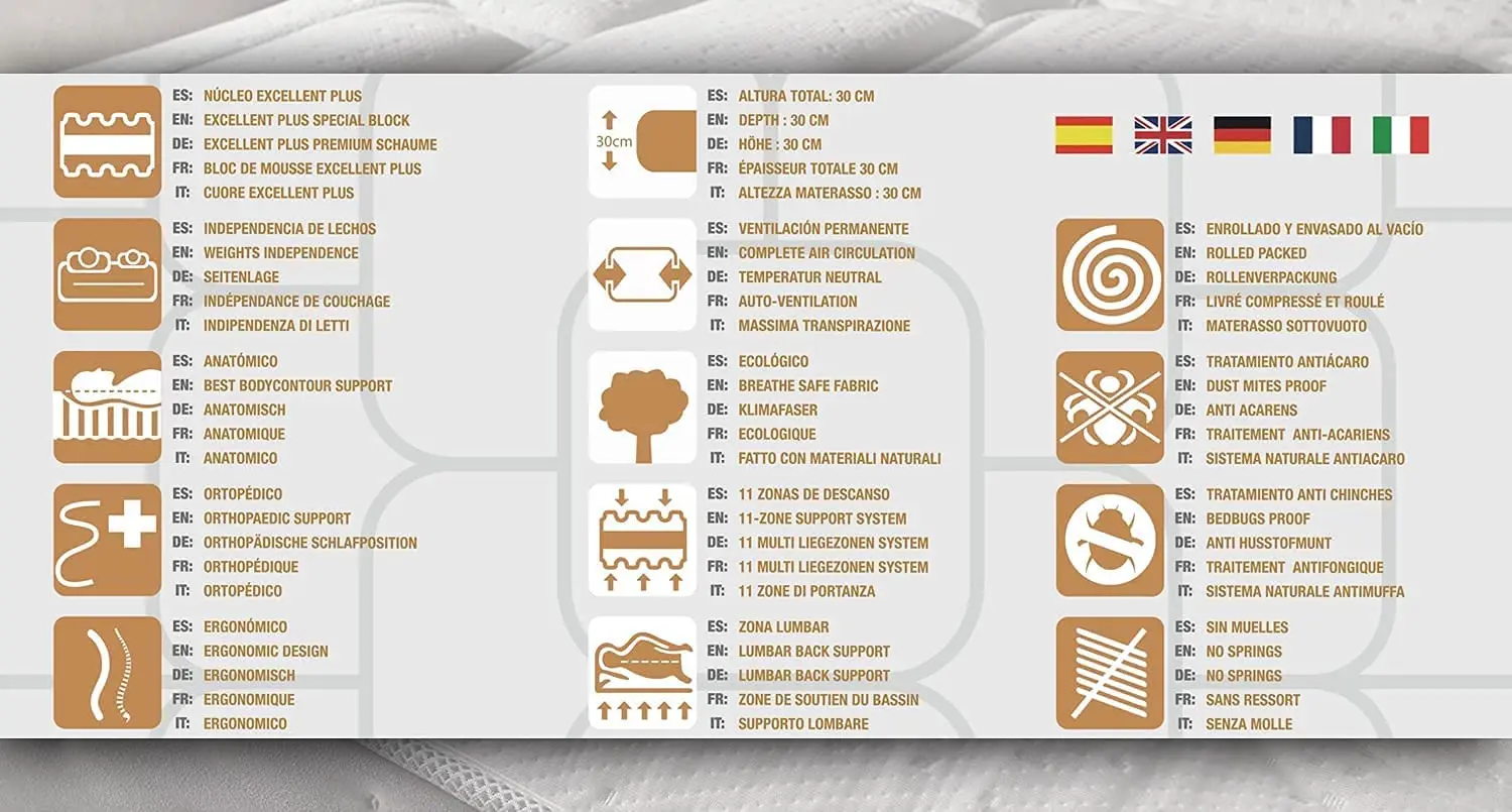 Matelas Royal à faible coût, toutes tailles, hauteur 30 cm, mousse, mousse à mémoire de forme, fermeté moyenne/élevée, confort, haut de gamme,