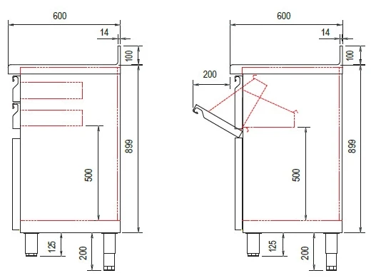 القهوة مجلس الوزراء بار ، فندق و فندق